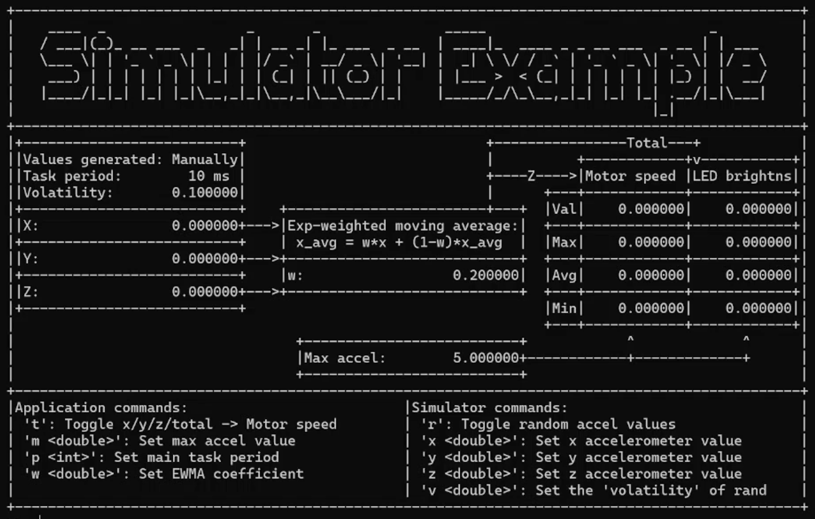 Embedded project simulation on desktop